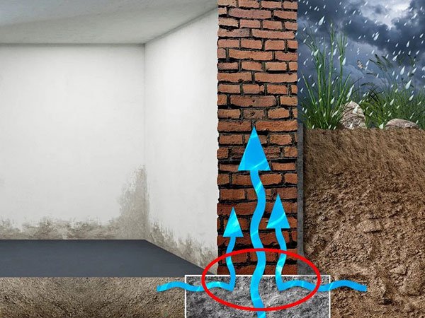 Bohrung im Mauerwerk